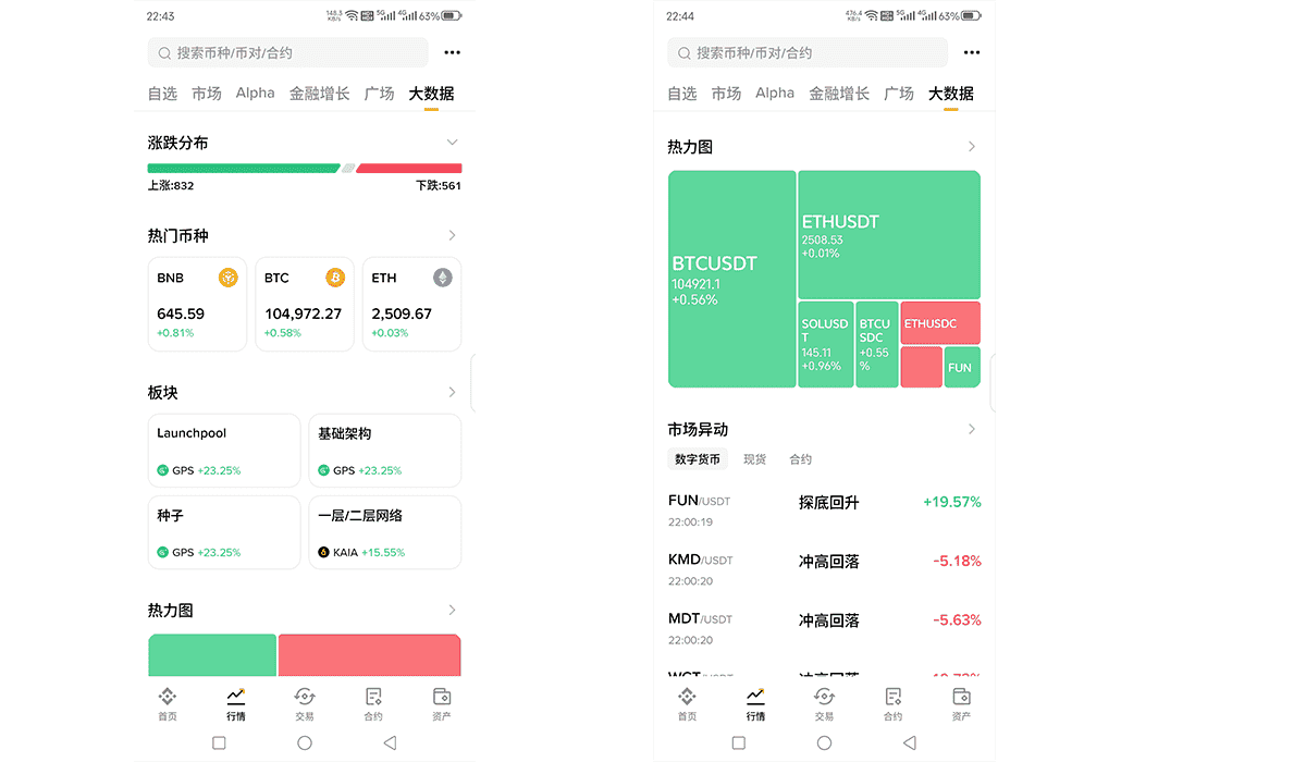 币安(Binance)是什么-靠谱吗？如何下载