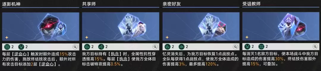 崩坏星穹铁道4.3差分宇宙逆会心追击队玩法攻略