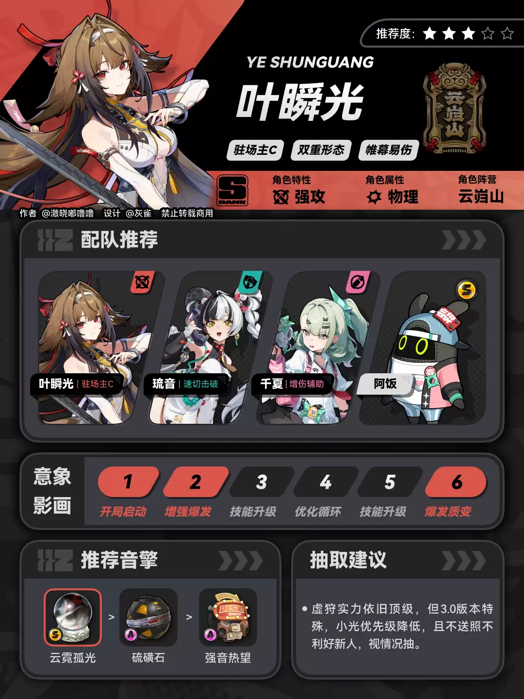 绝区零V3.0上半角色池叶瞬光抽取建议