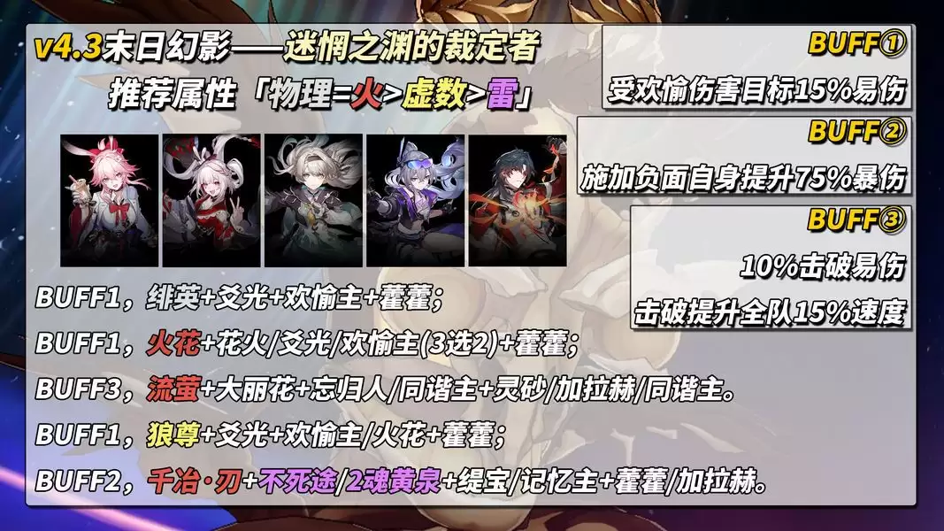 崩坏:星穹铁道V4.3末日幻影配队推荐