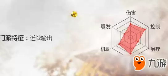天龙八部手游丐帮怎么样 丐帮详解