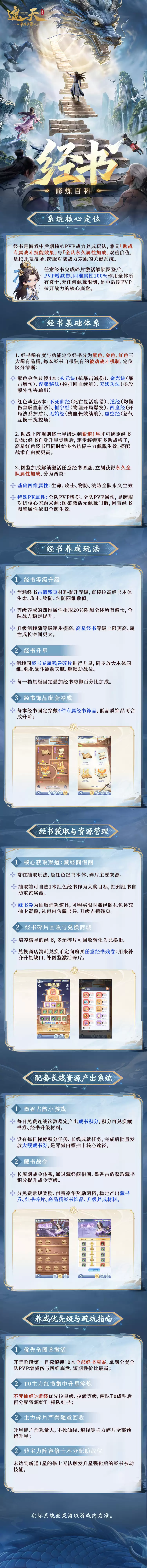 修炼百科 经书系统