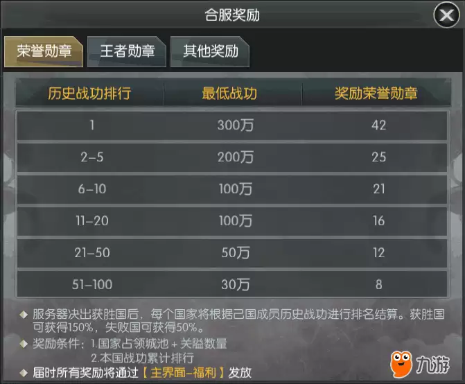 国战来了 轮回系统玩法详情