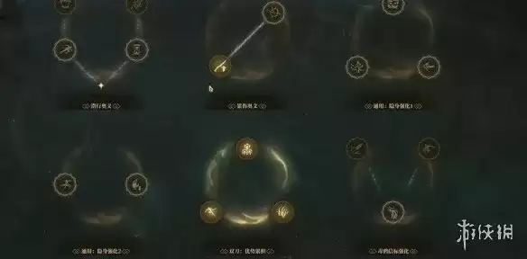 《雾影猎人》影枭PVP天赋加点-双刀爆发与匕首隐身解析