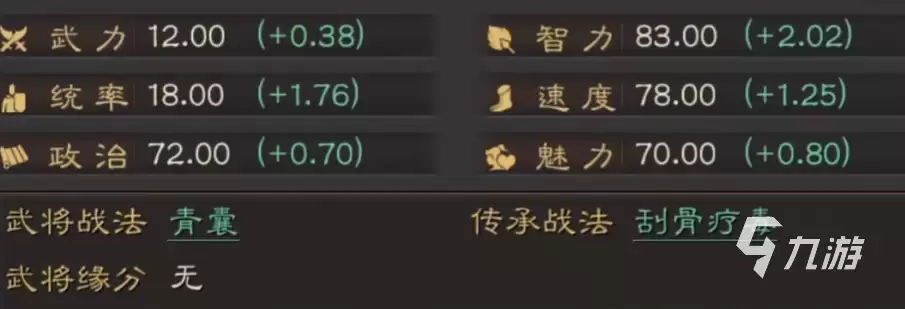 三国志战略版华佗怎么样 三国志战略版华佗攻略