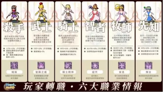 飘流幻境新世界新手入门攻略