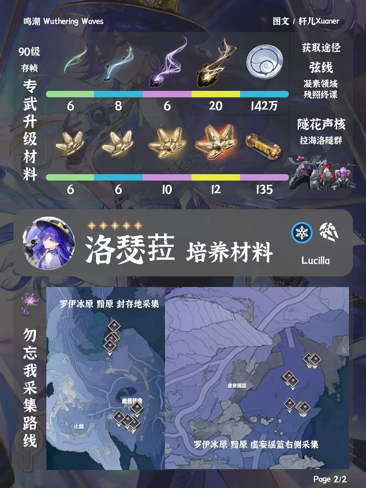 鸣潮洛瑟菈培养材料有哪些-洛瑟菈培养材料汇总