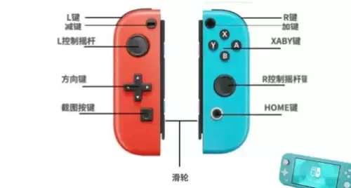 按键指引