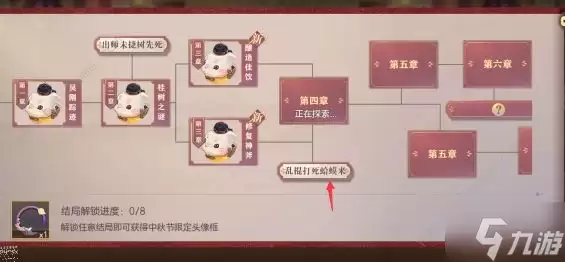 三国志幻想大陆皎皎月中仙第四章攻略 皎皎月中仙第四章线索结局达成详解