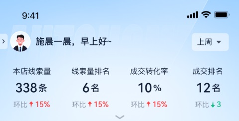 i车商App