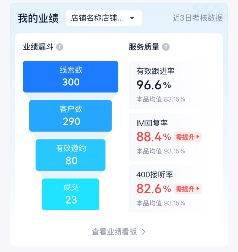 i车商App