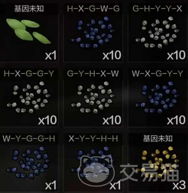 失控进化种子培育指南：失控进化优质基因搭配与种植技巧