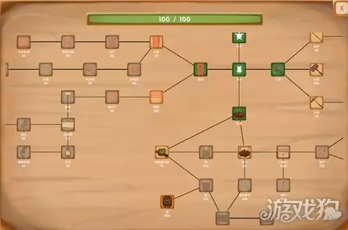 孤岛求生指南研究加点攻略 研究优先加点什么