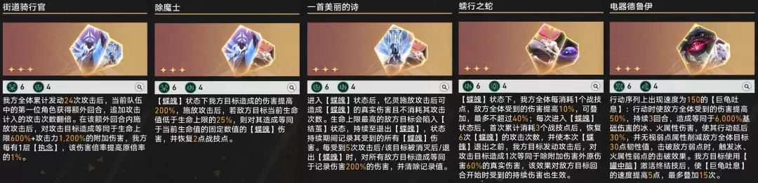 崩坏星穹铁道4.3差分宇宙刃夏逆会心玩法详解