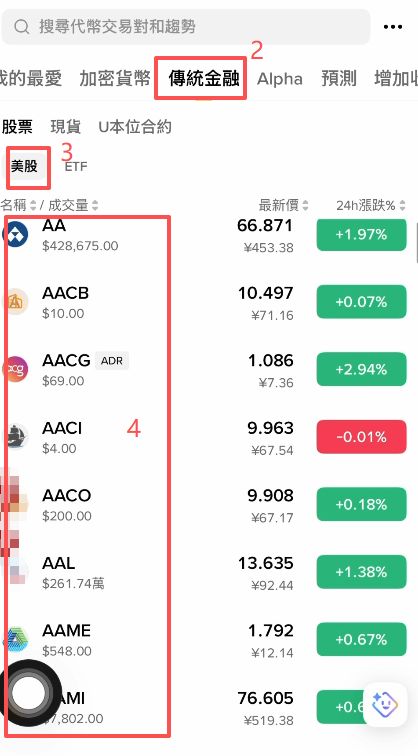 币安美股交易教学