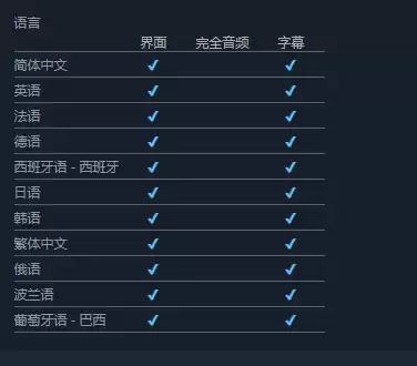 异种航员2视线怎么介绍