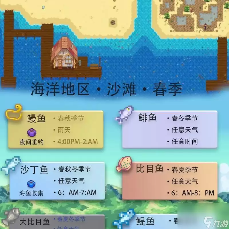 星露谷物语鱼王钓鱼秘籍分享 钓获鱼王不再费劲 熟悉这些要点轻松完成