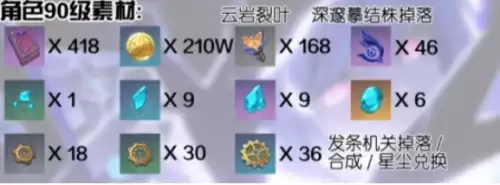 原神丝柯克天赋材料与突破材料汇总