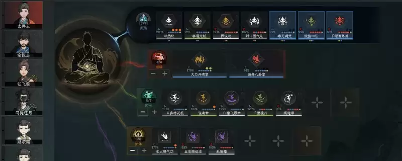 太吾绘卷：天幕心帷前期通用功法搭配推荐