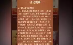 和平精英怎样获取mini14小龙虾皮肤