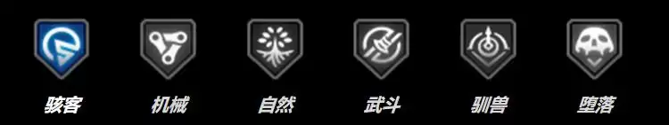 明日边境 种族阵营搭配介绍