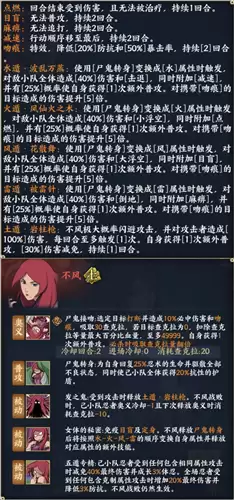 火影忍者：忍者新世代3