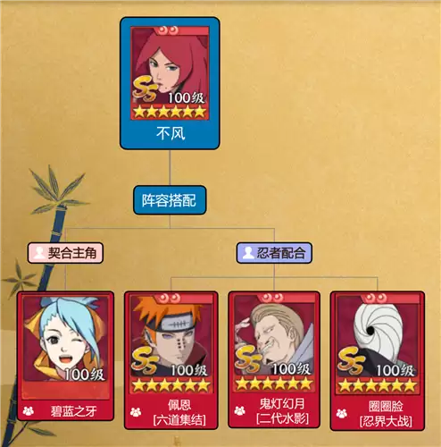 火影忍者：忍者新世代5