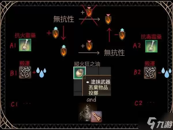 《博德之门3》施加火焰易伤方法 怎么施加火焰易伤