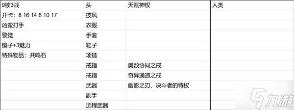 《博德之门3》新手向全队友Build推荐