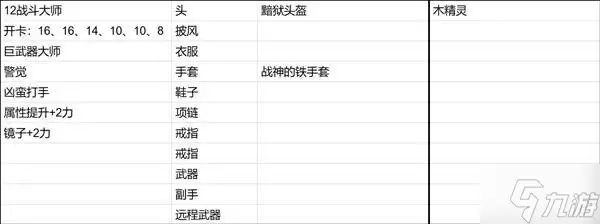《博德之门3》新手向全队友Build推荐
