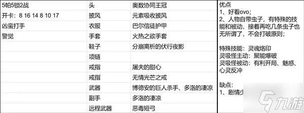 《博德之门3》新手向全队友Build推荐