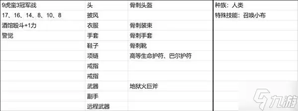 《博德之门3》新手向全队友Build推荐