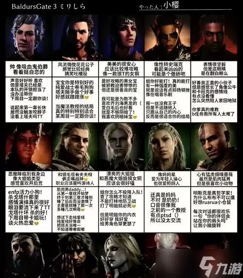 《博德之门3》人物好感度快速提升攻略（掌握刷好感的方法）