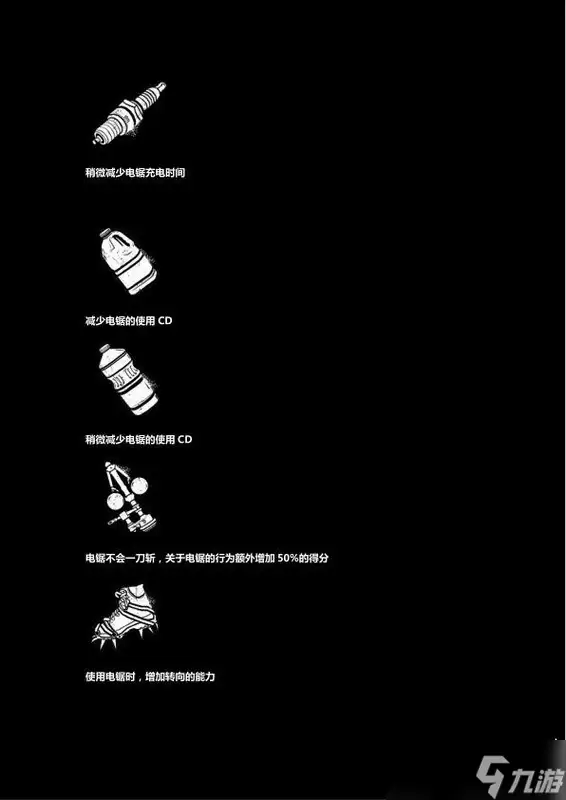《黎明杀机》电锯杀手附加品选择搭配