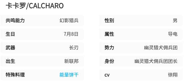 鸣潮卡卡罗值得培养吗 卡卡罗配队声骸推荐