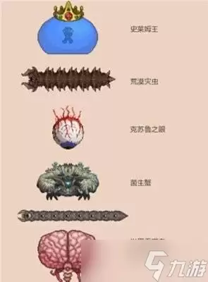 泰拉瑞亚打boss顺序 助你打boss更轻松