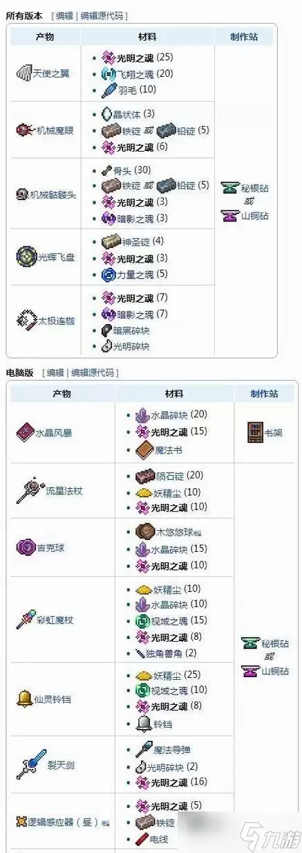 泰拉瑞亚新手前期攻略 探索:建造:打怪三位一体
