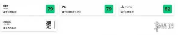 《冒险家艾略特的千年奇谭》评分揭晓:IGN8/M站82分