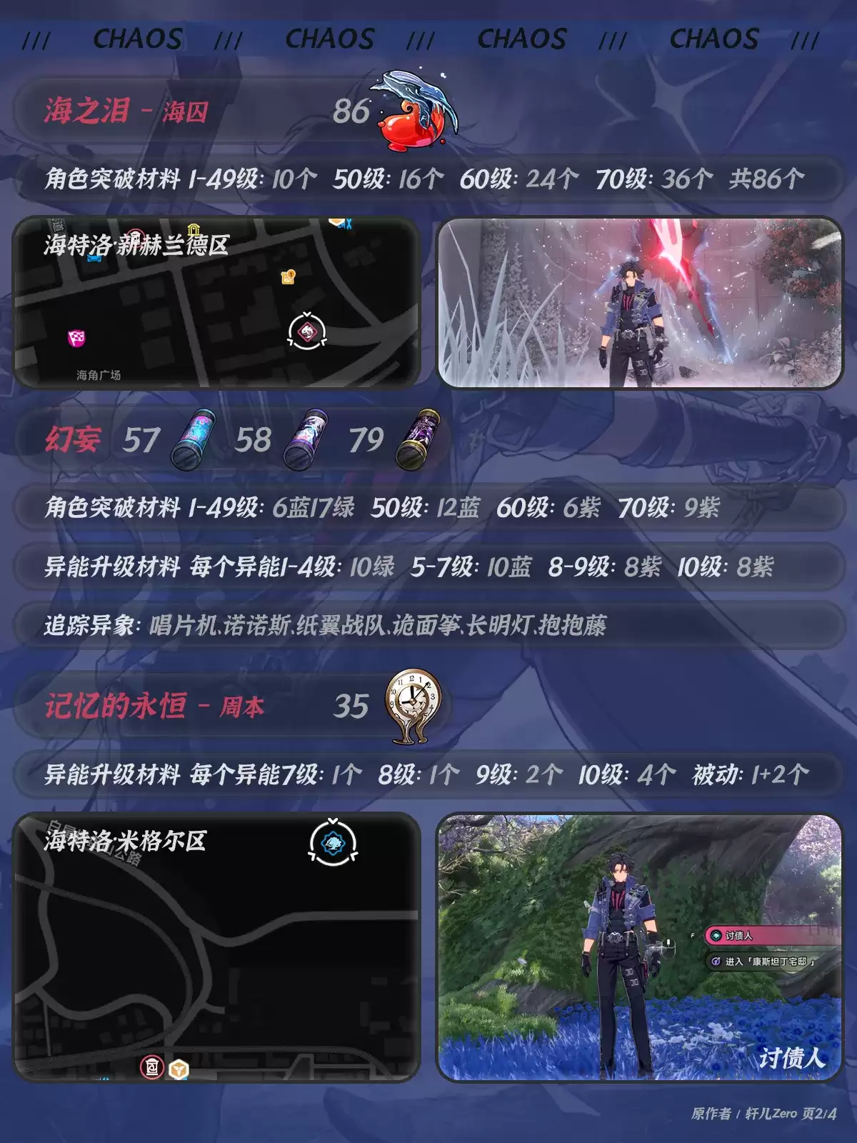 异环卡厄斯培养材料全览
