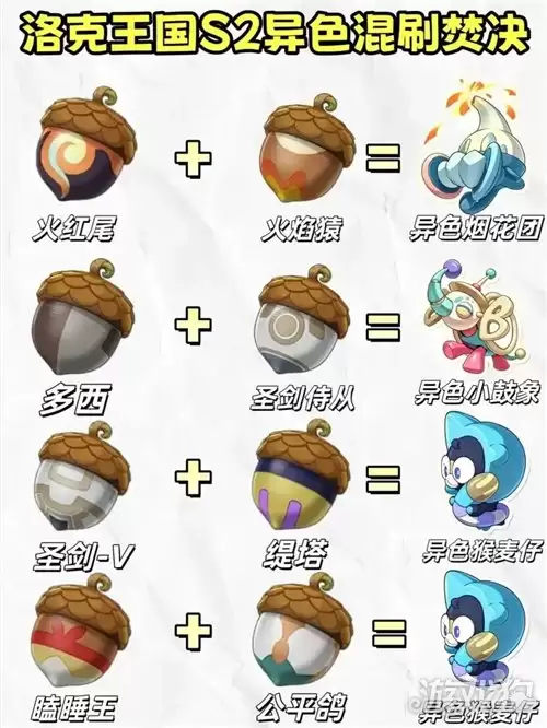 洛克王国世界S2奇遇异色焚决攻略 S2奇遇精灵如何刷异色