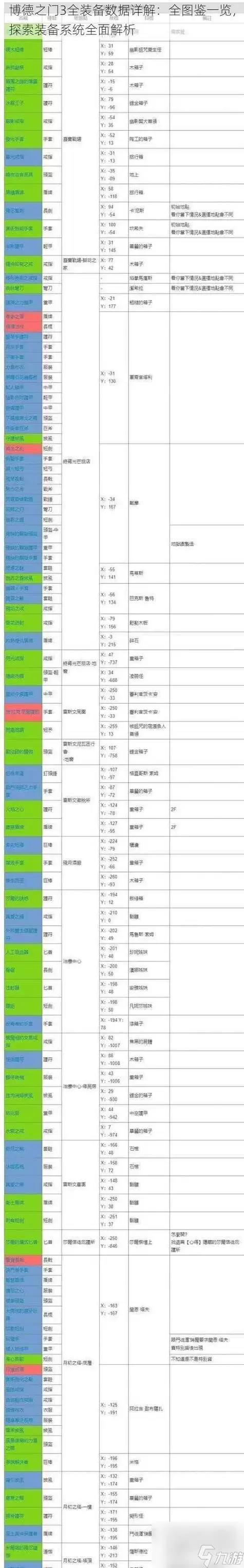 博德之门3 特殊靴子获取攻略 全面解析特殊靴子获取方法
