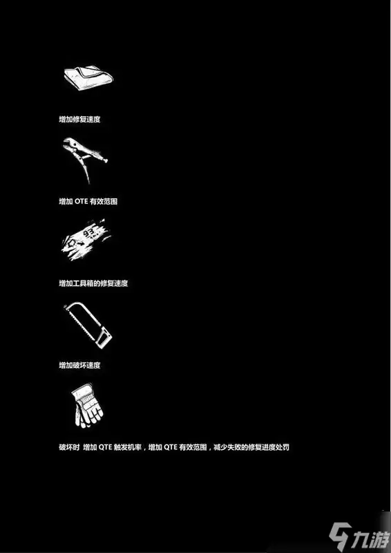 黎明杀机：工具箱附加品搭配介绍