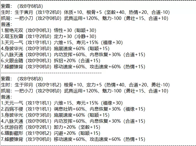 《太吾绘卷:天幕心帷》开局好用特性组合推荐