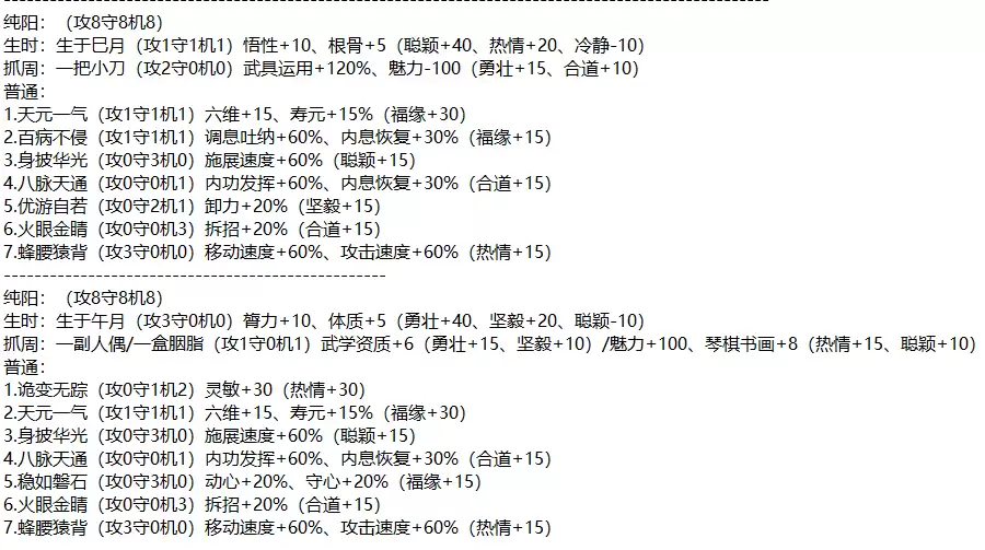 《太吾绘卷:天幕心帷》开局好用特性组合推荐