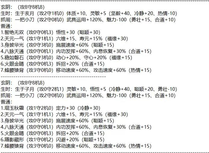 《太吾绘卷:天幕心帷》开局好用特性组合推荐
