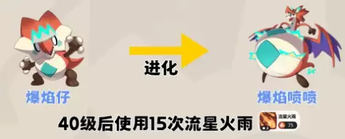 洛克王国世界S2赛季特殊精灵进化条件汇总 洛克王国世界S2赛季特殊精灵进化条件汇总