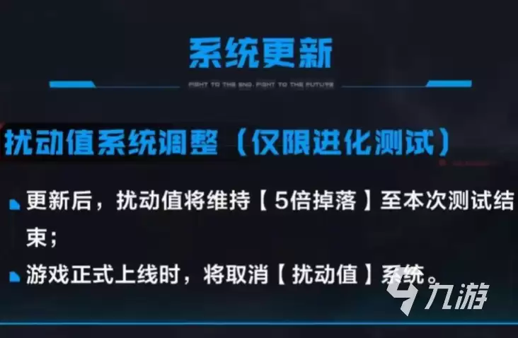 逆战未来是否有疲劳值机制?详细解析游戏体力系统
