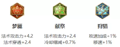 王者荣耀鬼谷子怎么玩-鬼谷子详细玩法教学