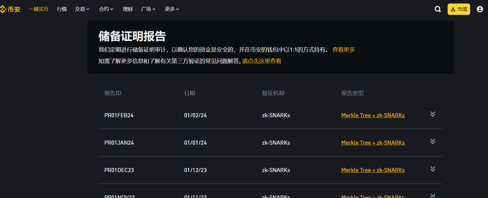 币安安全可靠吗-注册币安能放心交易吗