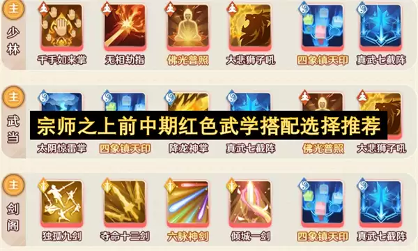 宗师之上前中期红色武学搭配推荐选择